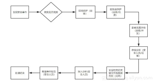 22656989e654e52ce46f1e679f52b70a1714b4bd