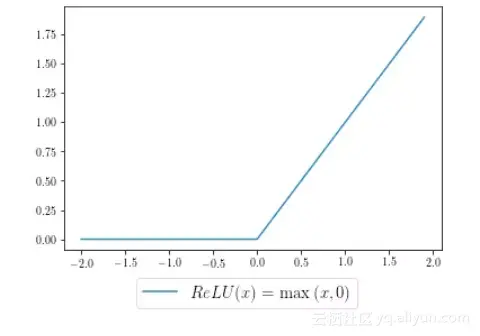 9695eb0dfa7f0a00d147f82cdb574a7bcfc4a06a