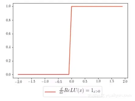 0a42990888125cb7de2e35e9e275398cd0ebd02c