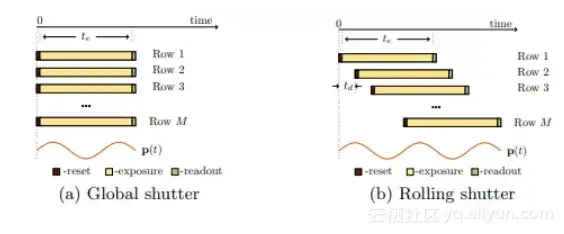 2f902901e6c18f06af0e00ad5f3bae75b04ac8d1