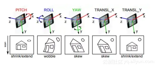 30f6295f4bd35c8fb43e301beef722331c18b37f