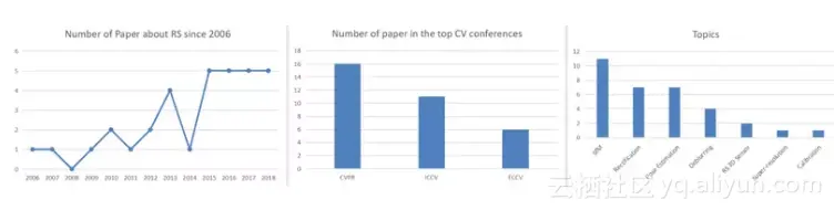 d69f4e945d0d543fa913fa038dcafd94bf6a14b5