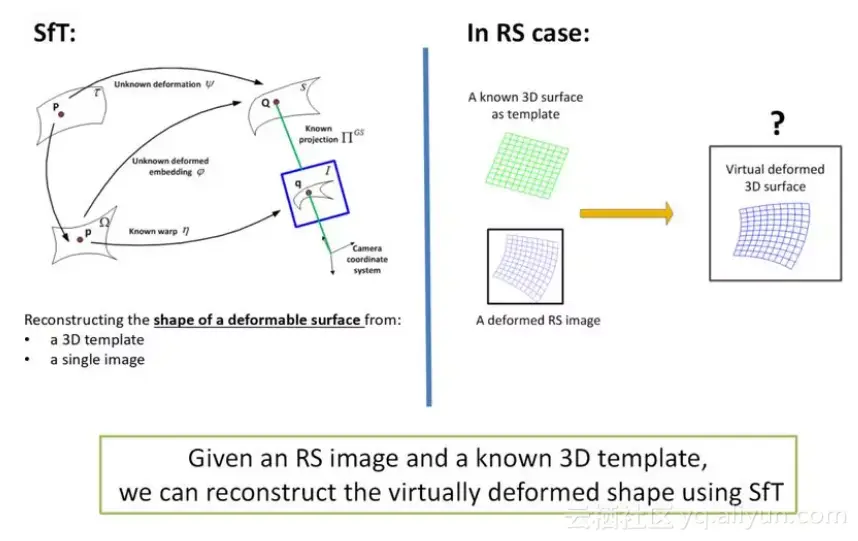8972882dd679f4529308fed6125c11d304dea008