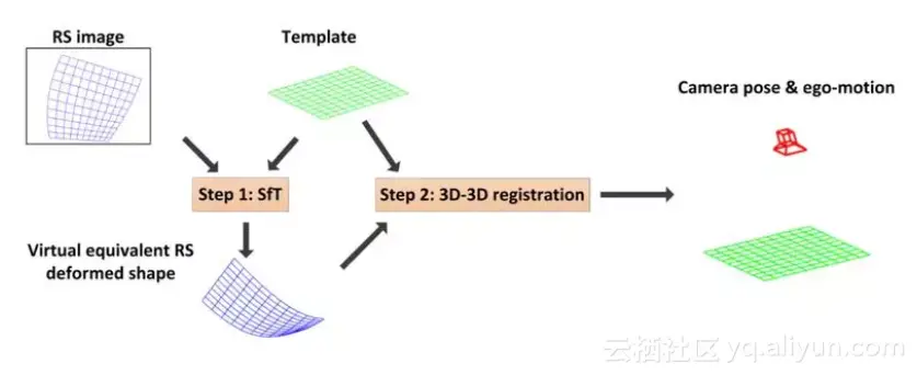 edc4d6efd961aba0504dd965845375a94af65e20
