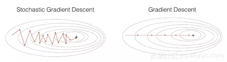 d6a7aee8abcd25a7d107934f16b8e469a35cf915