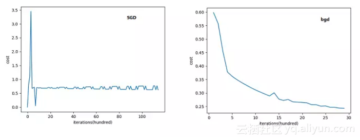 9326c0049e70b8a895593f8ce7973bc13d497578