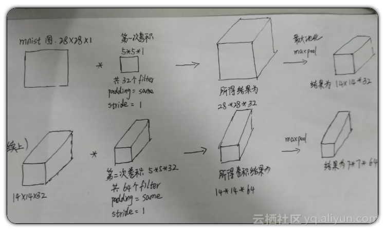 7ab29816819a05aa115819c4d46ad607ebf46209