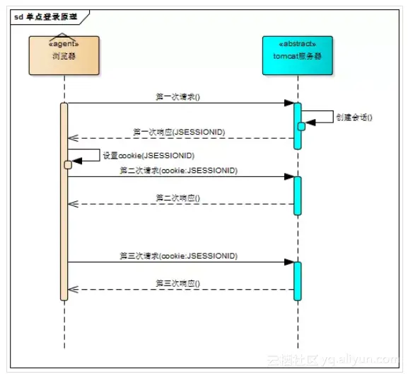 48b3fb5a2a218a54515cec11862702e7b2cf1810