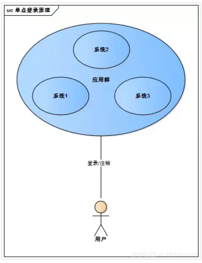 40b8051215009164e1f8908ec0d4538fe105b317