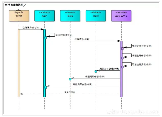 23a358dd66a9b67210f6d6fcfb3e1b4d257208e2