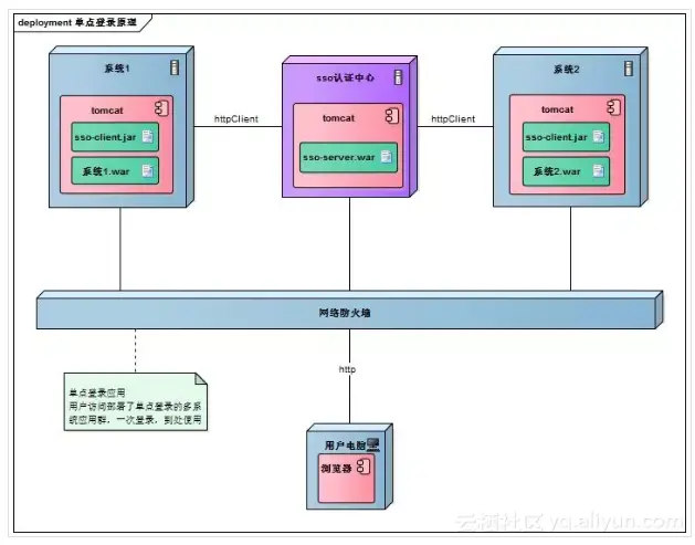 c8ee61fad7b693cb94977263f45027e7152d4e2f
