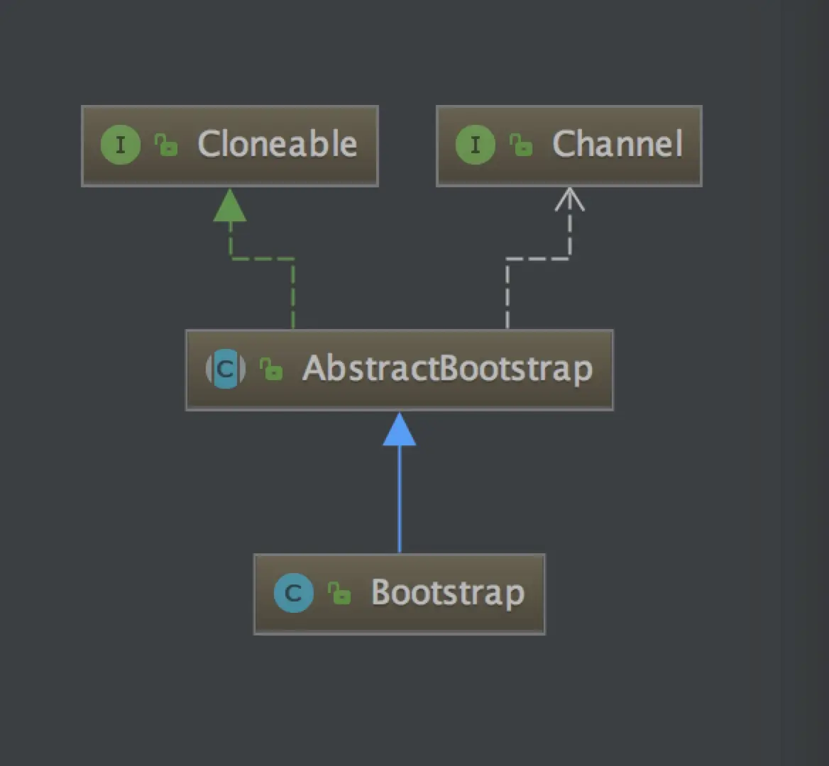 这里写图片描述