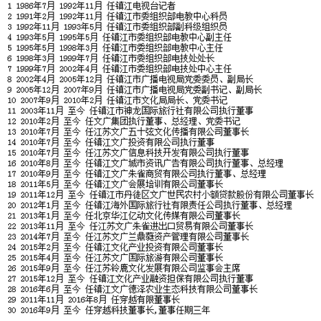 古柳于2018-09-18 08:42发布的图片