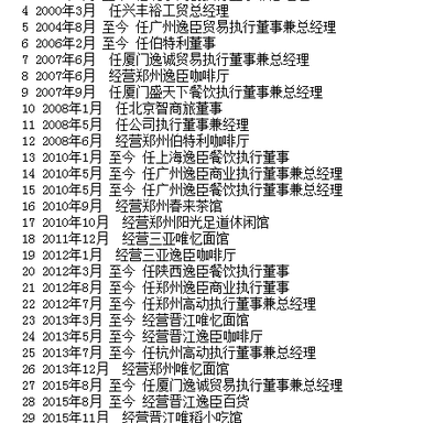 古柳于2018-09-18 08:42发布的图片