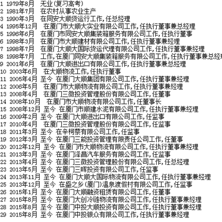 古柳于2018-09-18 08:42发布的图片
