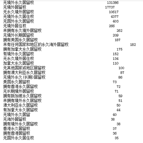 古柳于2018-09-18 08:42发布的图片