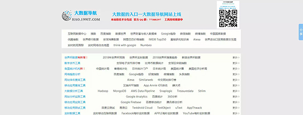 收藏｜史上最全最实用的运营工具库，你想要的都在！