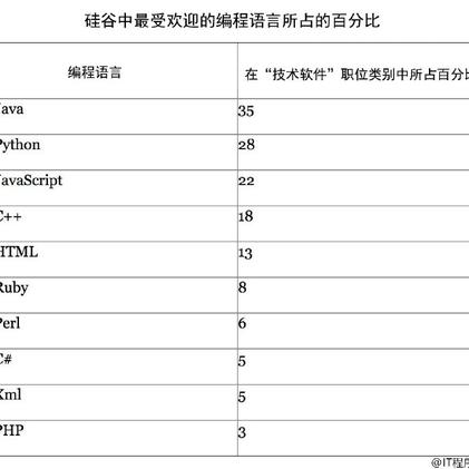 一一二三于2018-09-18 16:10发布的图片