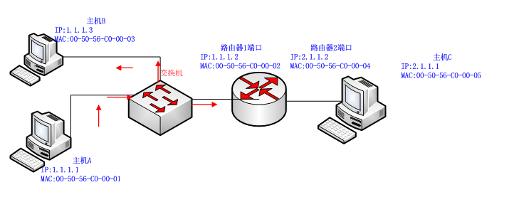 qyw