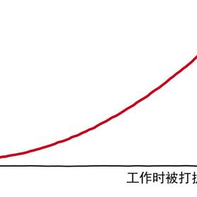 GeekLife34010于2018-09-18 19:05发布的图片