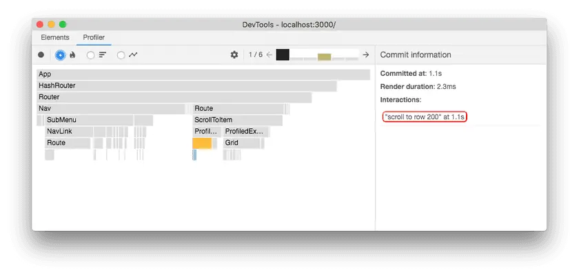 List of interactions for a commit
