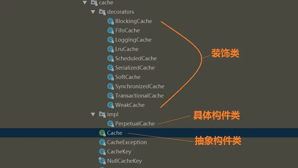 Mybatis cache 中的装饰者模式