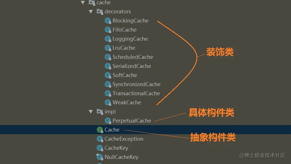 Mybatis cache 中的装饰者模式
