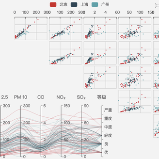 GitHub黑板报于2018-09-19 07:59发布的图片