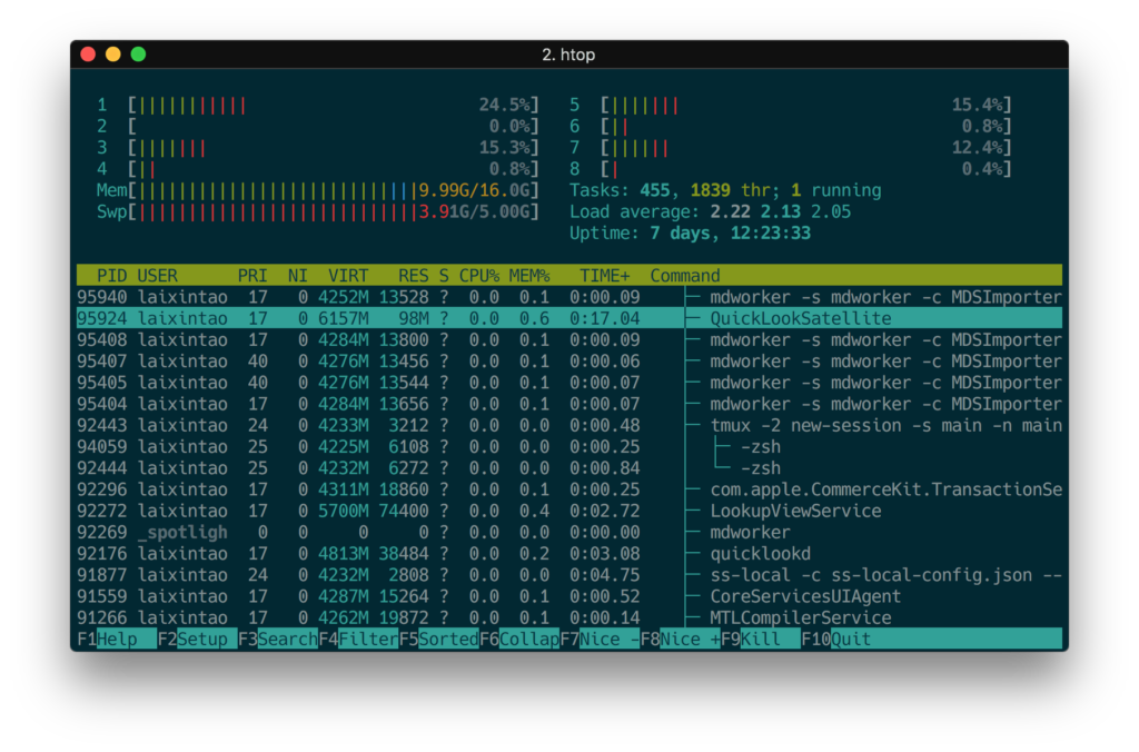 htop