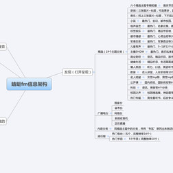 Albin51939于2018-09-19 10:58发布的图片