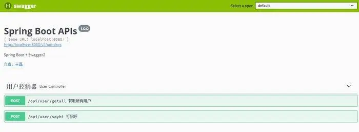 Swagger运行效果图