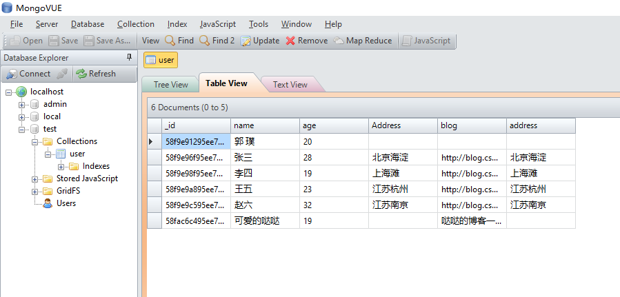 初始数据库状态