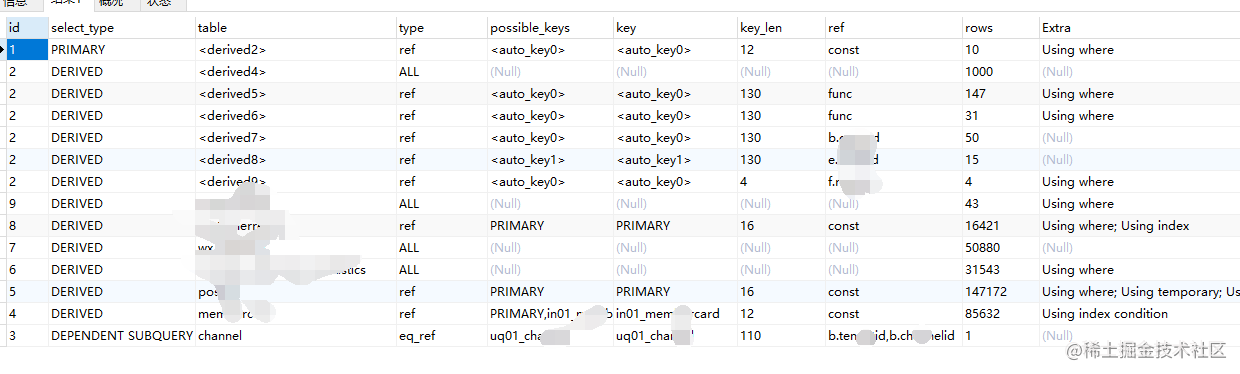 mysql5.6语句索引使用情况