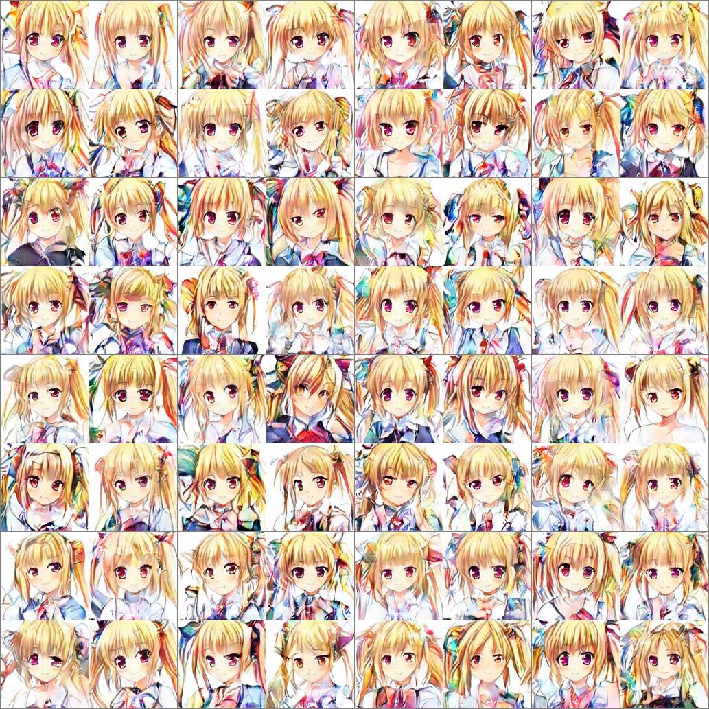 二次元头像指定标签