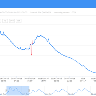景略集智于2018-09-20 10:24发布的图片