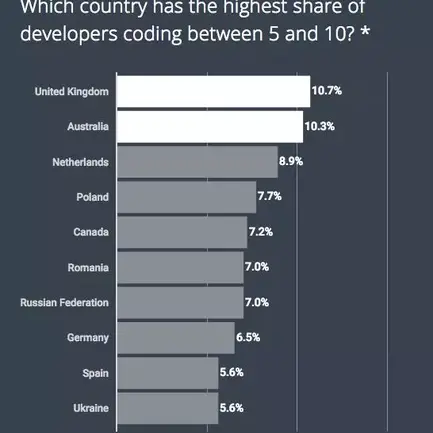 Star过万于2018-09-20 14:46发布的图片