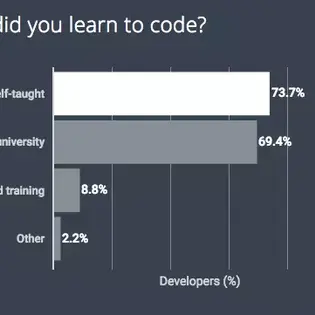 Star过万于2018-09-20 14:46发布的图片