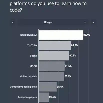 Star过万于2018-09-20 14:46发布的图片