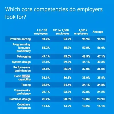Star过万于2018-09-20 14:46发布的图片