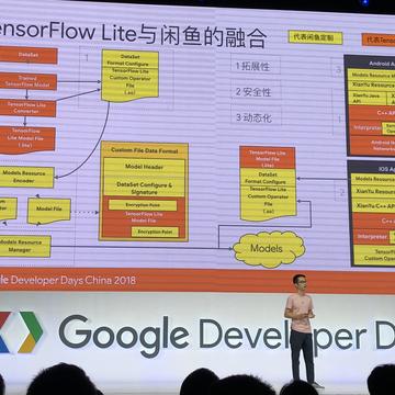 阴明于2018-09-21 13:47发布的图片