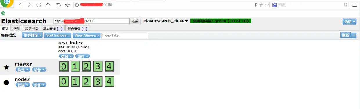elasticsearch-head可视化页面