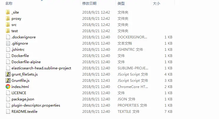 elasticsearch-head目录