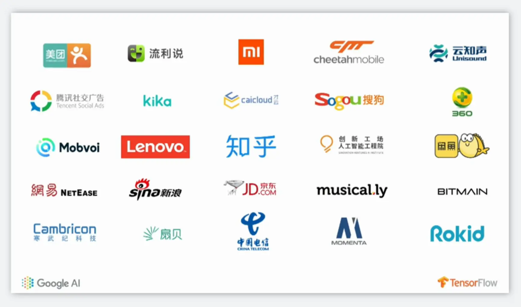 使用 TensorFlow 的各大厂