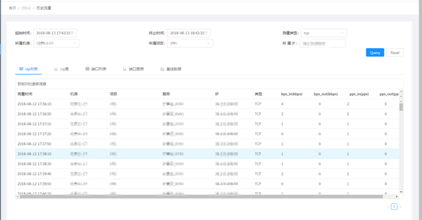 图 1 边控中心上层业务页面(一)