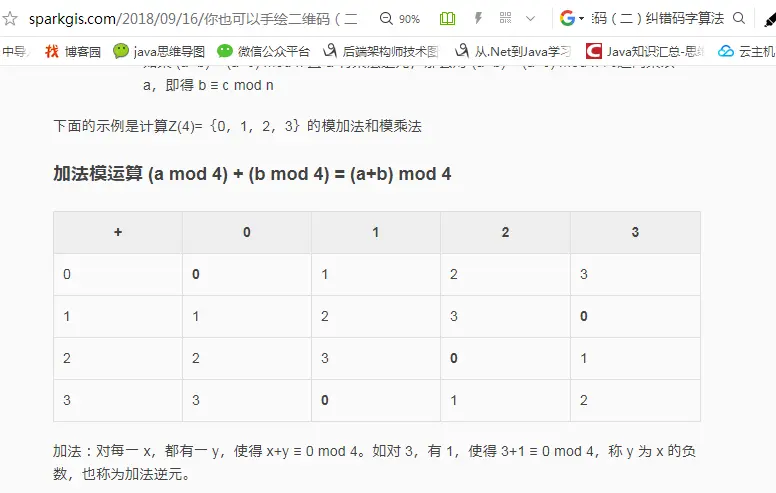 采集网站中的效果