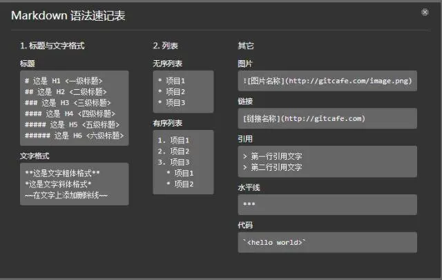 通用 Markdown 语法