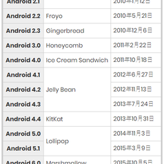 掘金话题小站于2018-09-24 09:15发布的图片