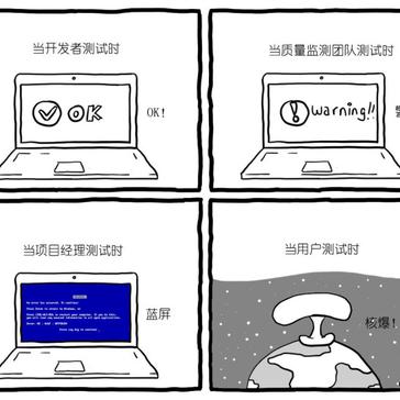 程序员趣事于2018-09-25 07:56发布的图片