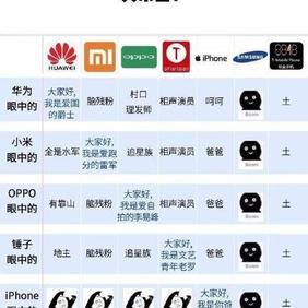 不是好消息记录员于2018-09-25 10:39发布的图片