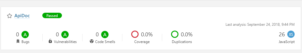 ApiDoc Result2